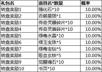 af7247df47cbb291c0a68ec16047d77b.png