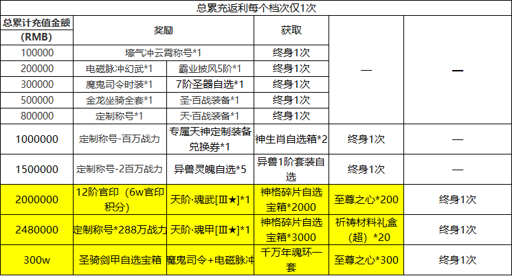 bdd0a13e293d56d20232b1513d617f51.png
