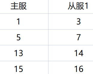 1788156719234333.png image.png