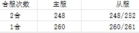 1788248516661133.png image.png