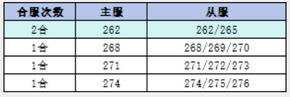 1793013413630220.png image.png
